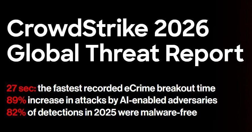 รายงาน CrowdStrike 2026 Global Threat Report
